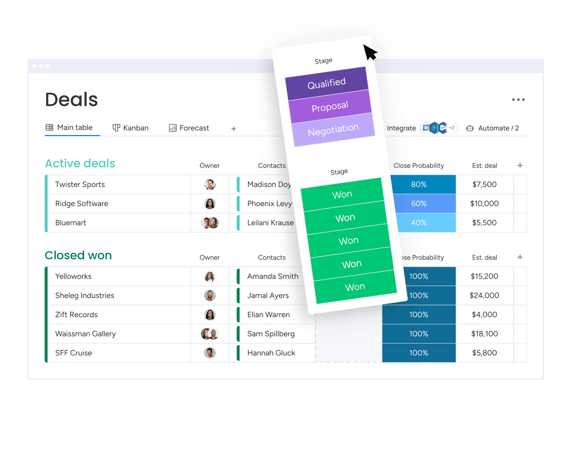AI adapts your CRM to fit your sales workflow instantly